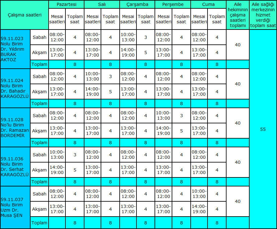 &Ccedil;ALIŞMA SAATLERİMİZ